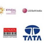 mba colleges in bangalore