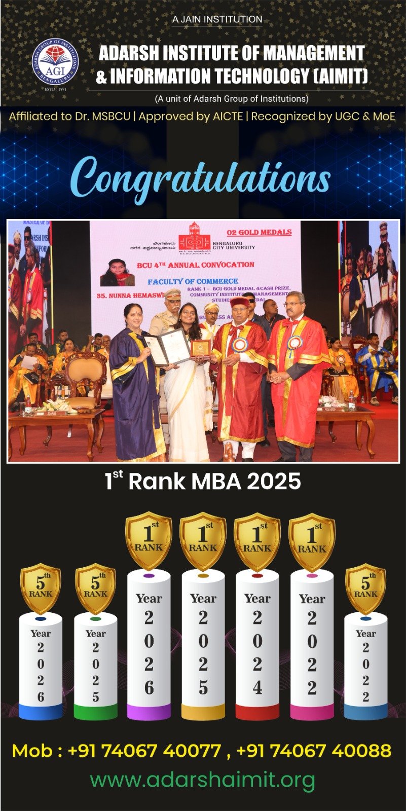AIMIT MBA TOPPERS (4)